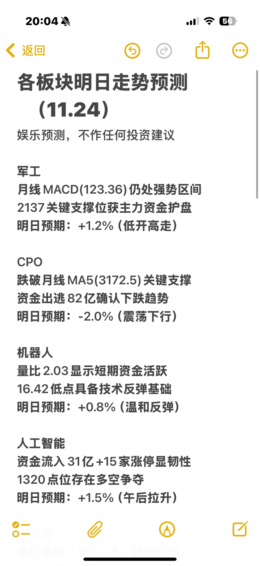 各板块明日走势预测（11.24）