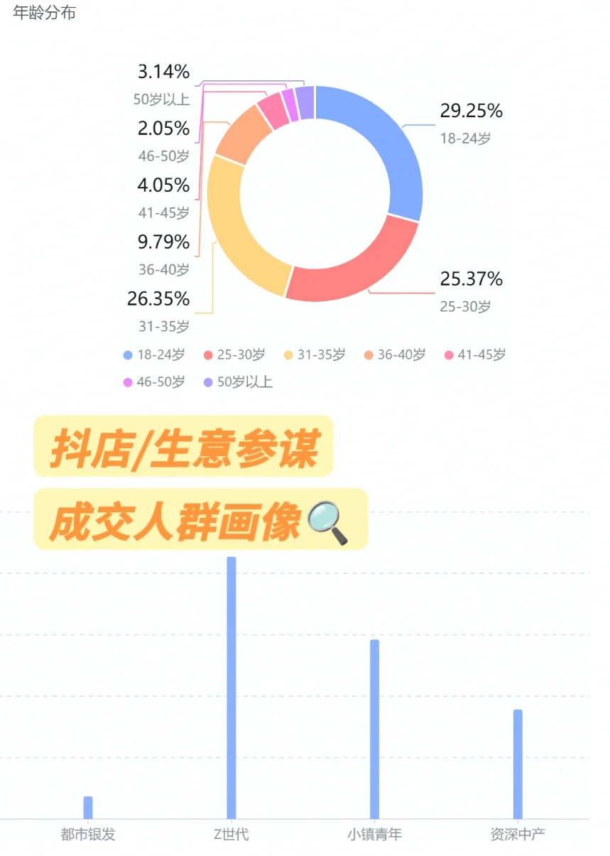 ㊙️太好了是宝藏工具！我们有救了！