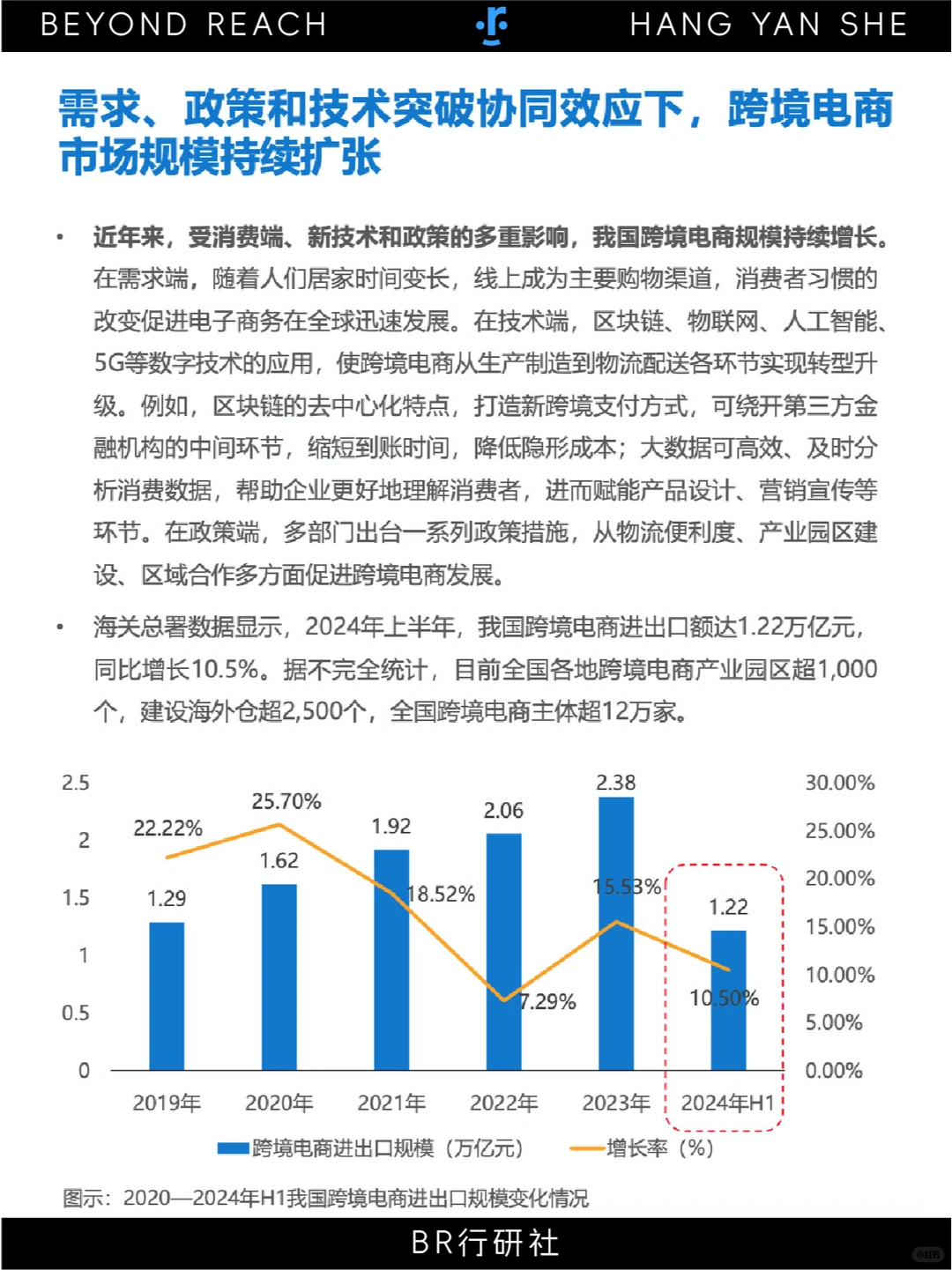 ?中国产业出海:分析8大重点行业现状