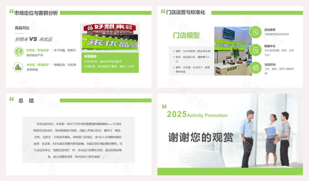 热点营销PPT：来优品品牌介绍