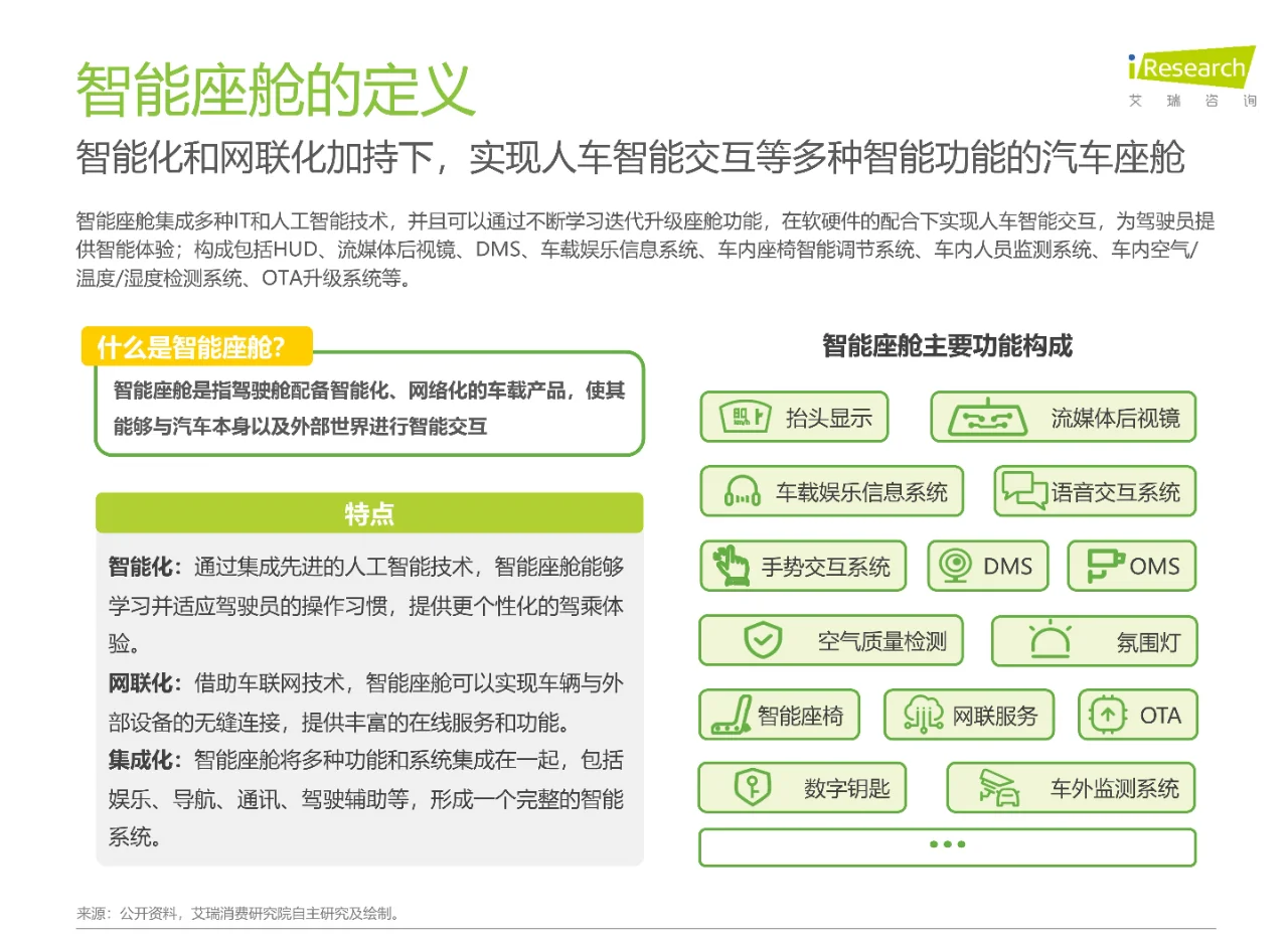 2024年AI大模型赋能智能座舱研究报告