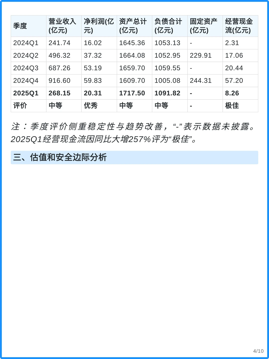 徐工机械4000字深度研究报告