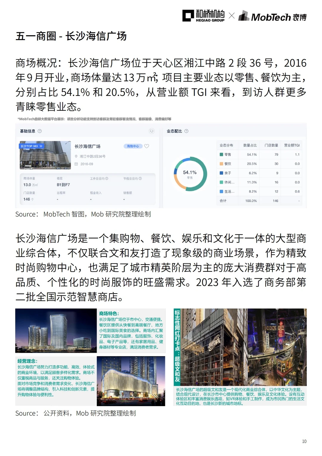 城市洞察｜2024年热门城市系列报告——长沙篇