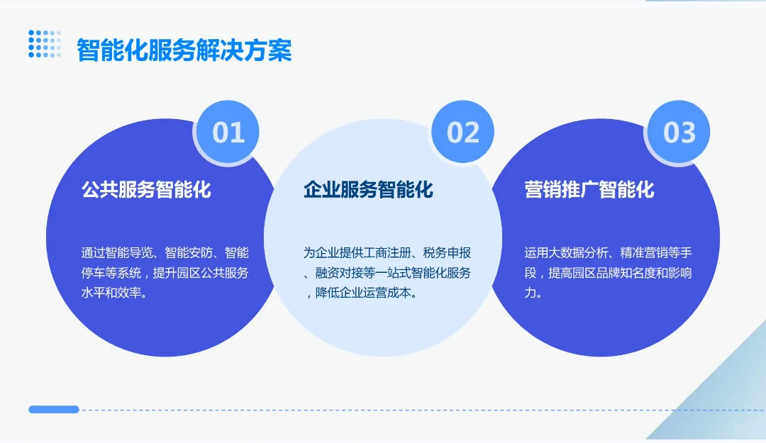 《智慧文化产业园》word+ppt