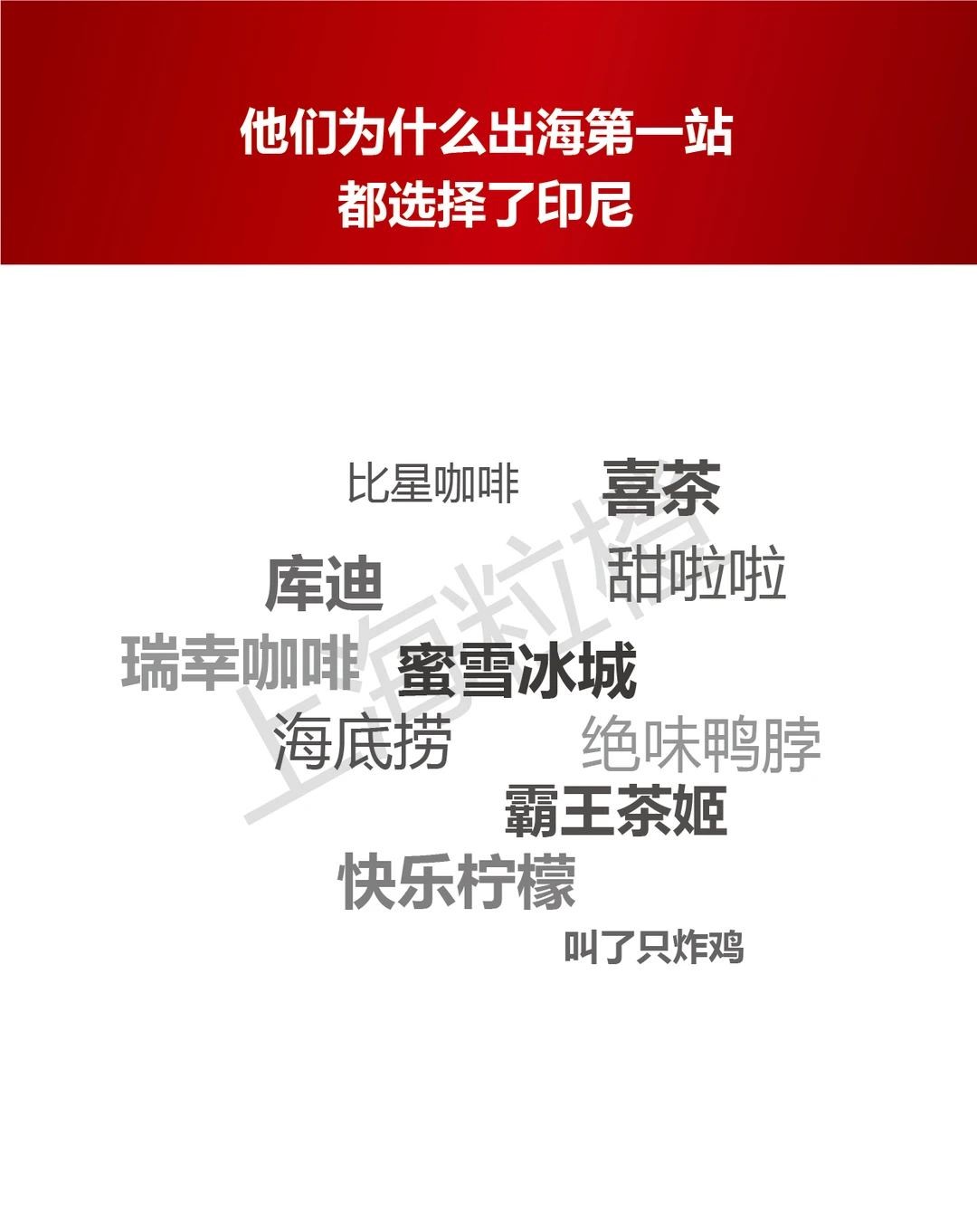餐饮出海第一站，他们为什么都选择了印尼