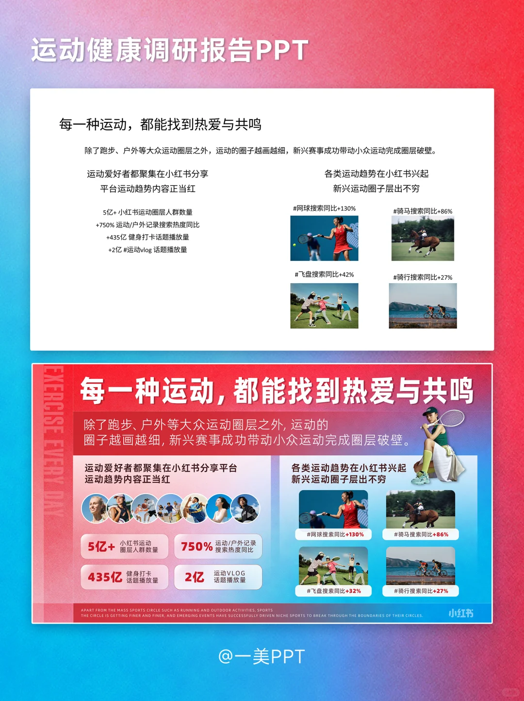 小红书-运动健康调研报告PPT