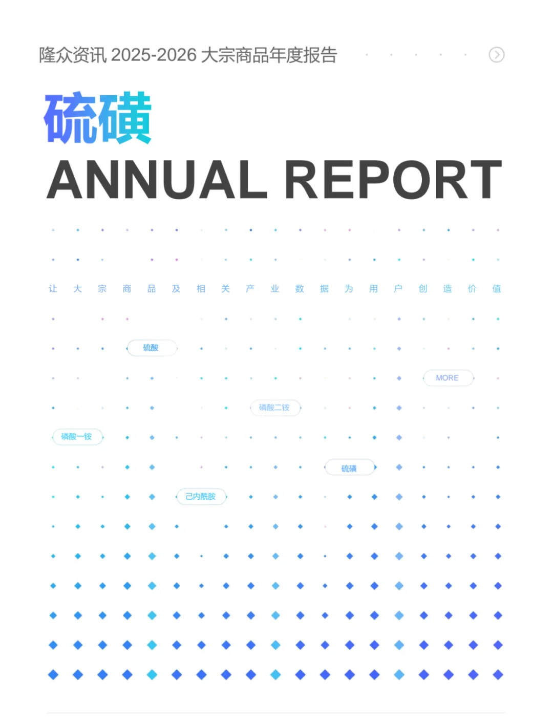 报告年度总结！硫磺篇