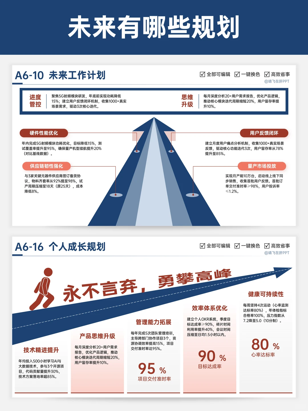年度复盘这样做，领导秒懂你价值