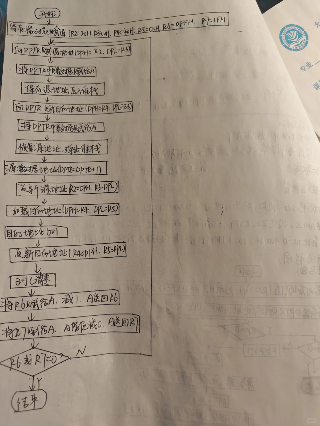 嵌入式实验｜数据的移动 排序 检索程序设计