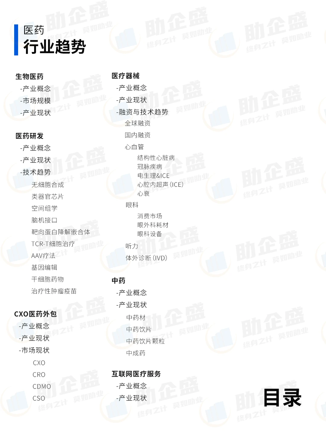 ?109页汇总|2024医药行业报告