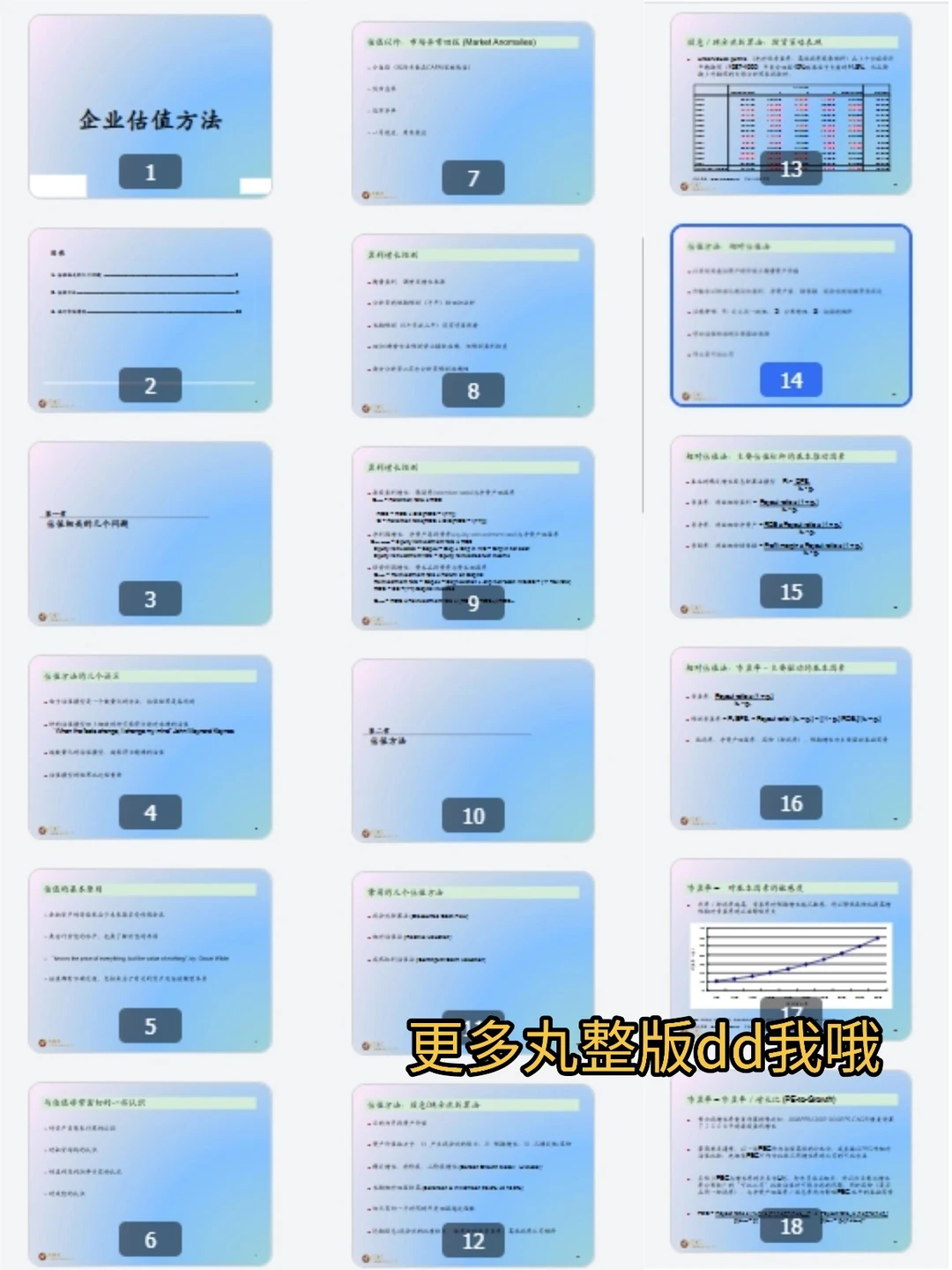 给大家普及一下进入中金需要达到的强度！