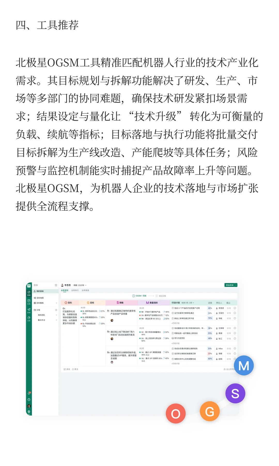 机器人行业：OGSM 赋能技术转化与场景渗透