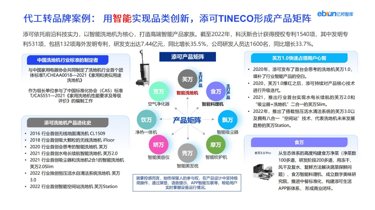 27 页报告 | 解锁出海新机遇,冲!