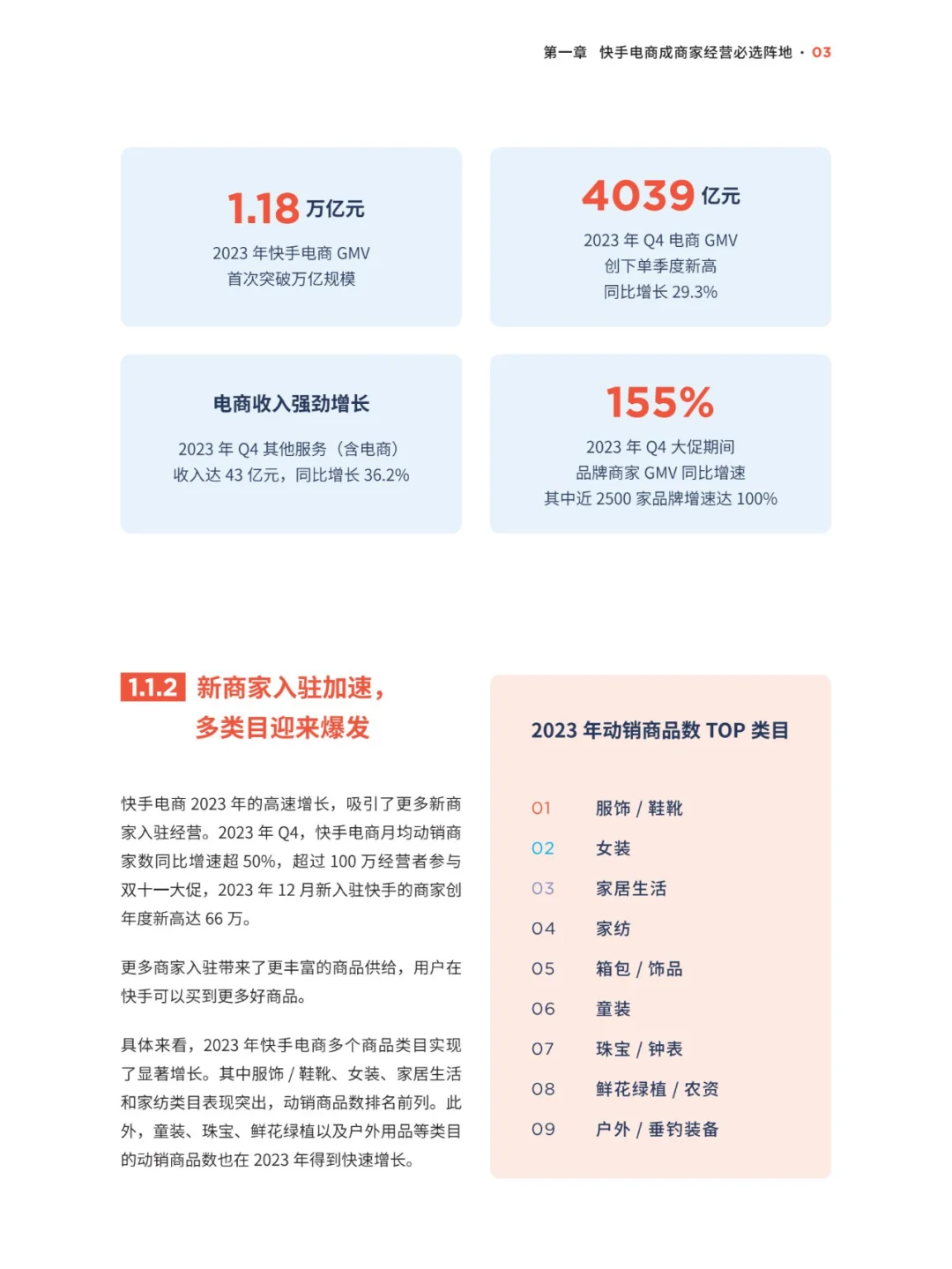行业分析| 快手电商经营白皮书