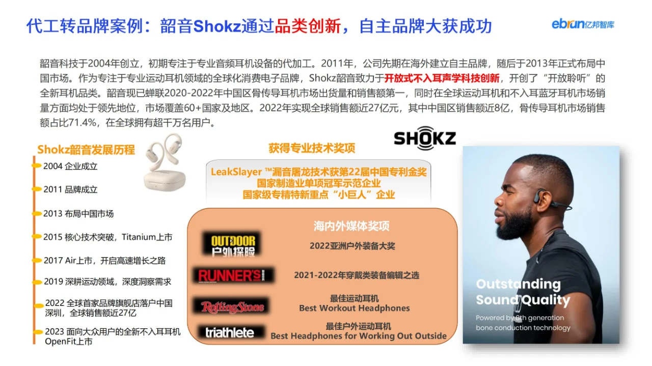 27 页报告 | 解锁出海新机遇,冲!