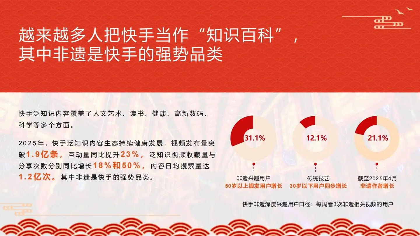 2026快手云上庙会招商方案