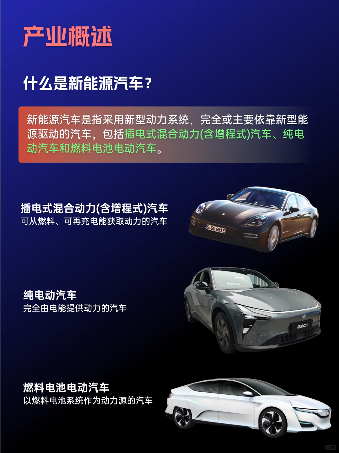 ?新能源汽车产业链及龙头✅保姆级梳理