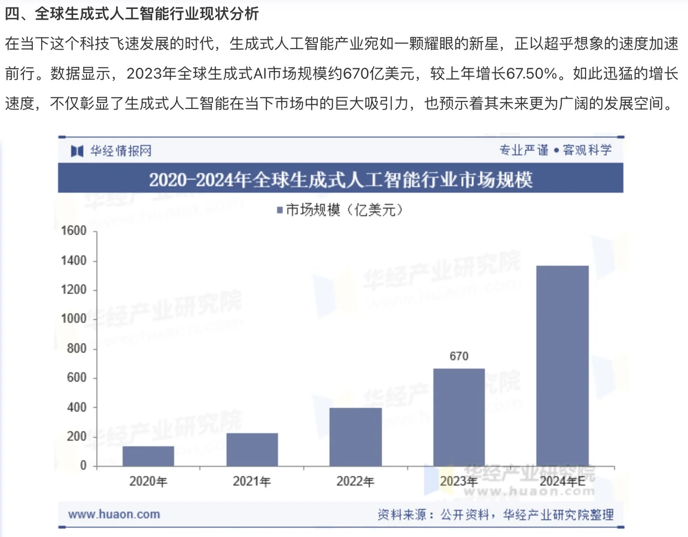 AI大模型|生成式人工智能行业现状及趋势