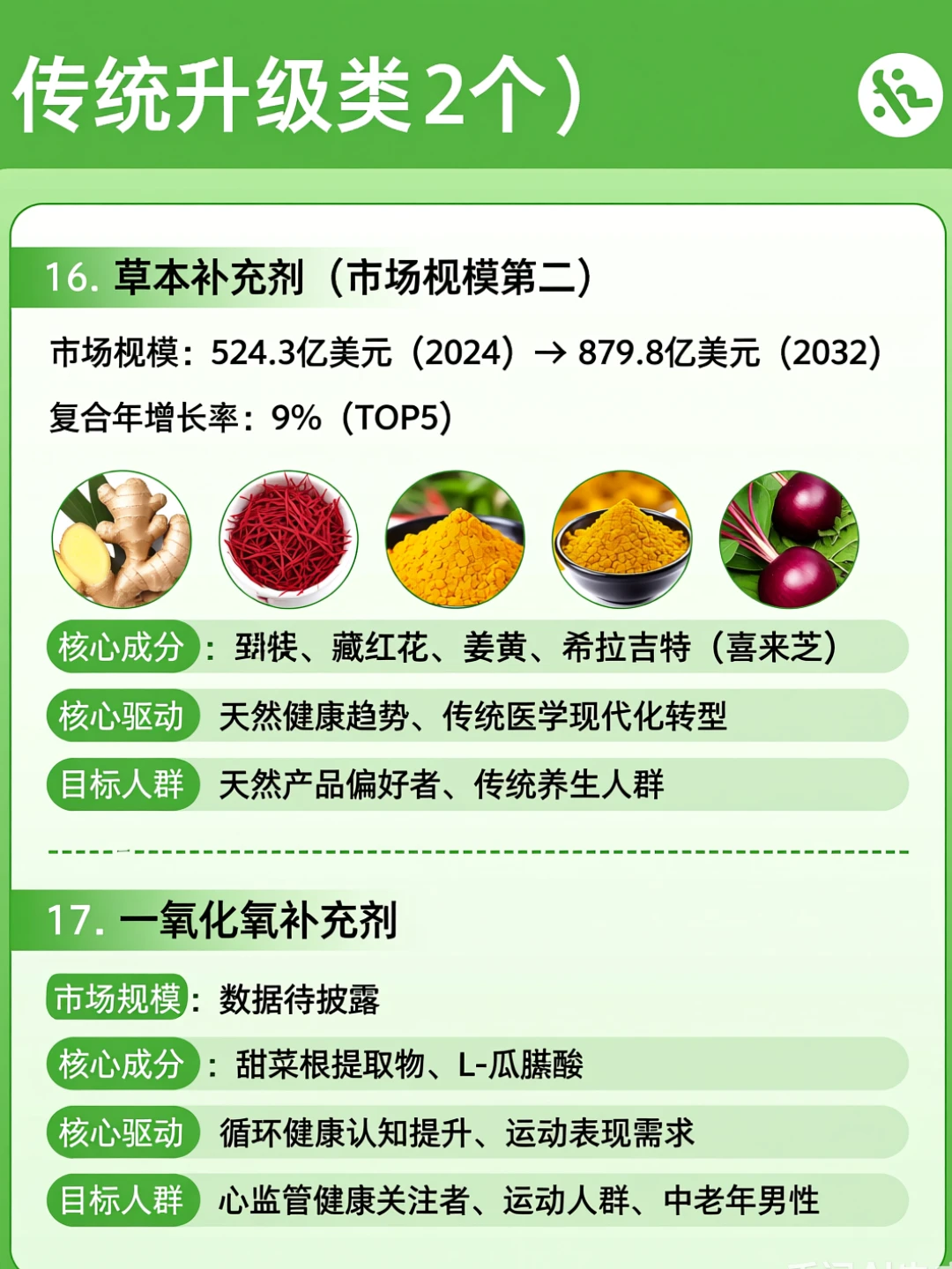 2026年高增长赛道你在里面吗？