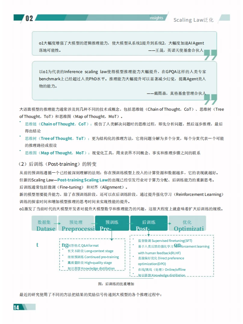 ?2024AI十大趋势报告