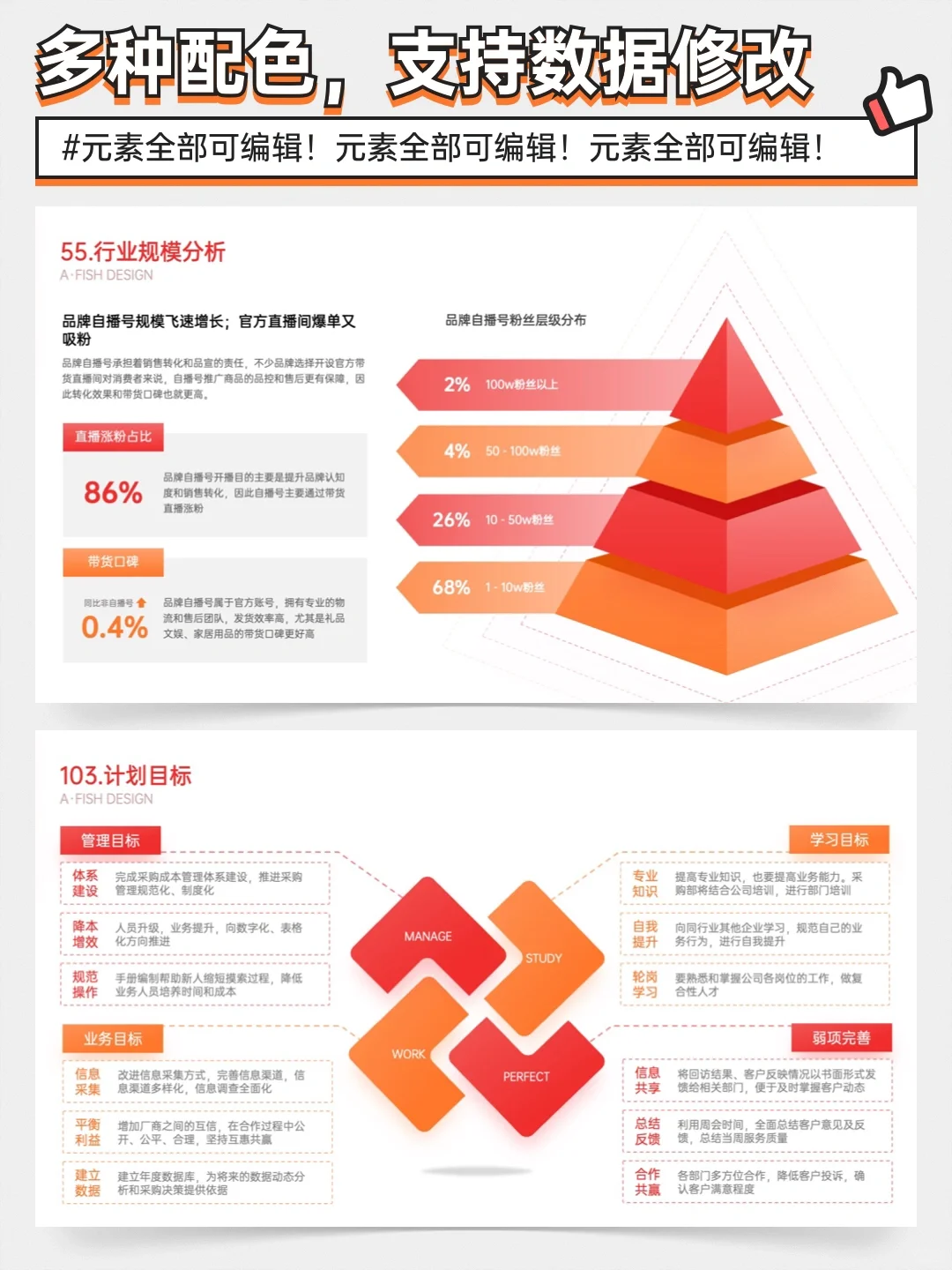 加班做出来的季度汇报PPT，领导终于没打回来
