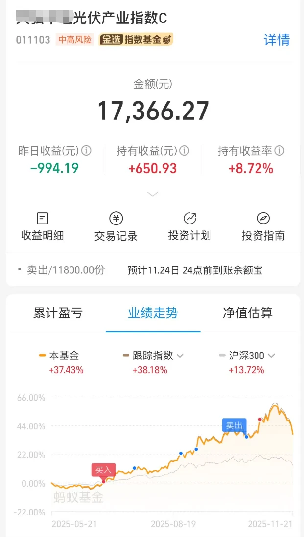 干货分享：如何赚大亏小？买在无人问津时！
