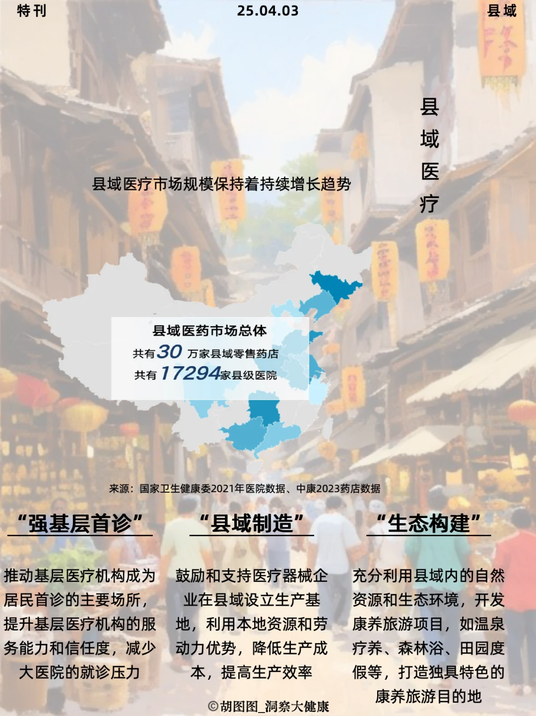 县域消费大洗牌 | 20250403特刊