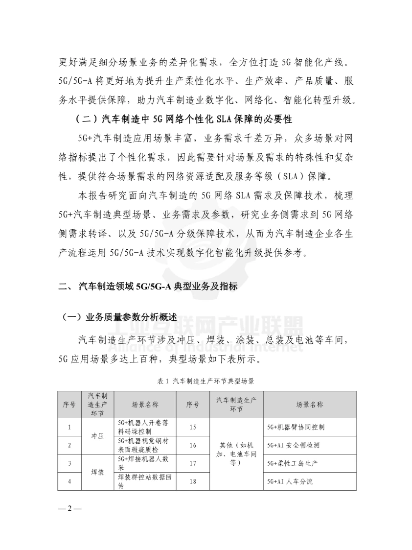 面向汽车制造的5G网络SLA需求及保障技术