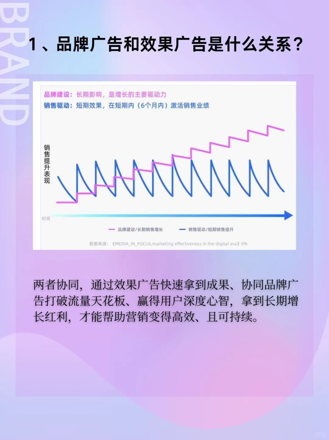 2025，品牌营销该换个打法了...
