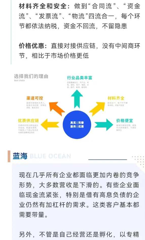 ? 贸易增量是什么？一张图让你秒懂！