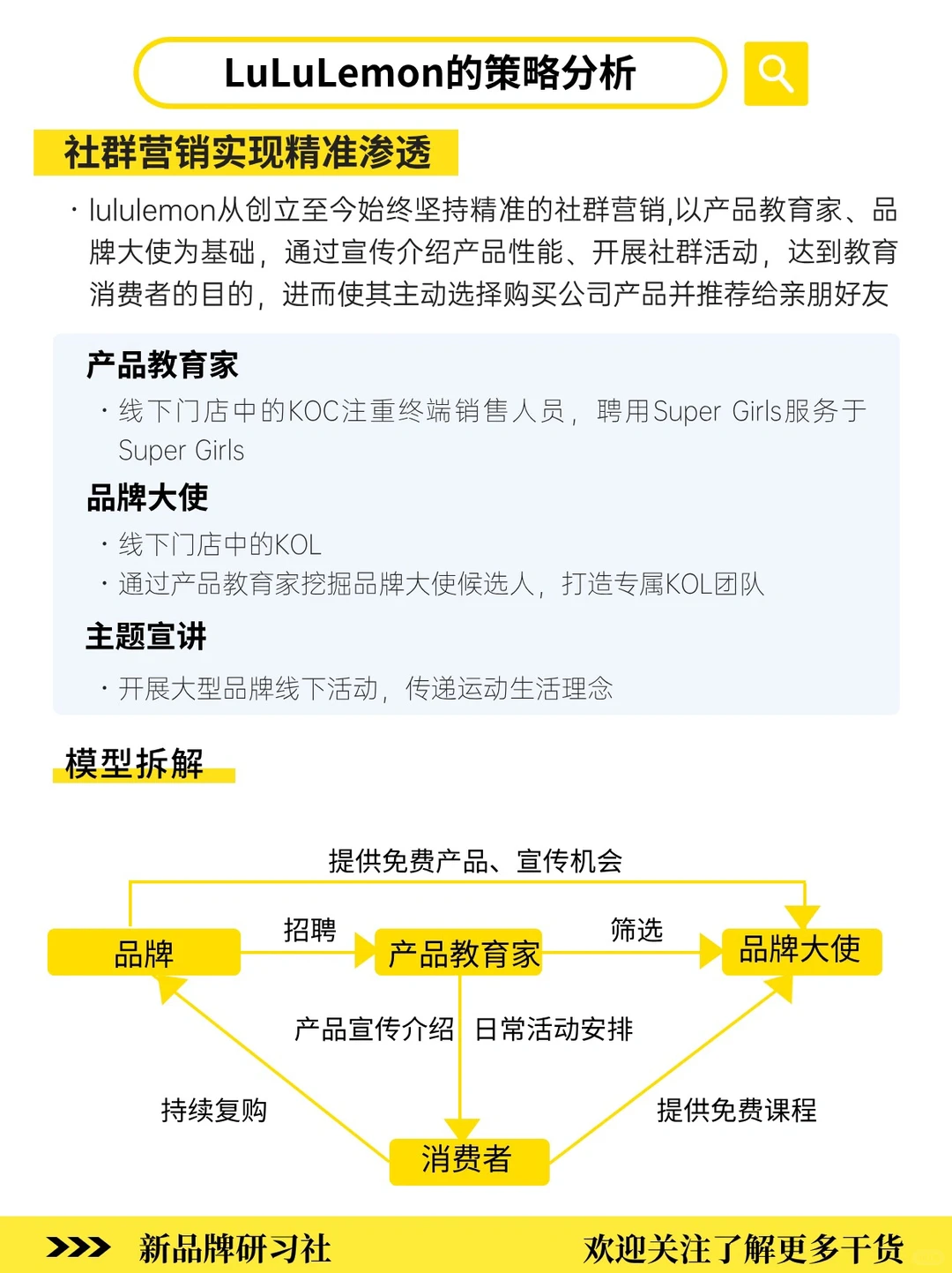 “她经济”新风口?LuLuLemon中产女性收割机