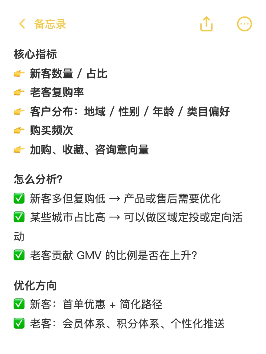 电商运营数据分析｜5大维度➕指标