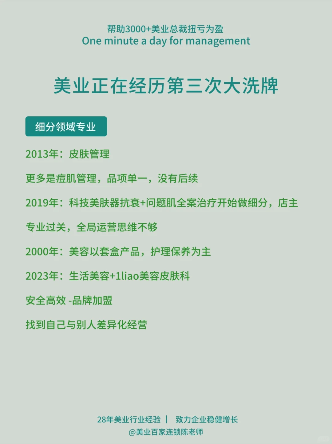 美业已进入第三次大洗牌！