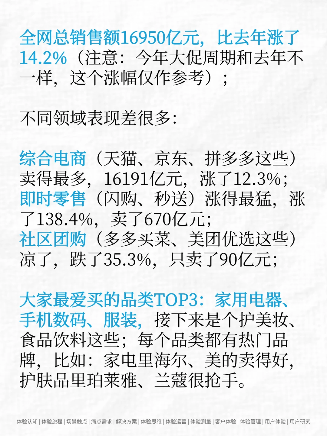 关键数据：2025双十一全网电商销售总结报告