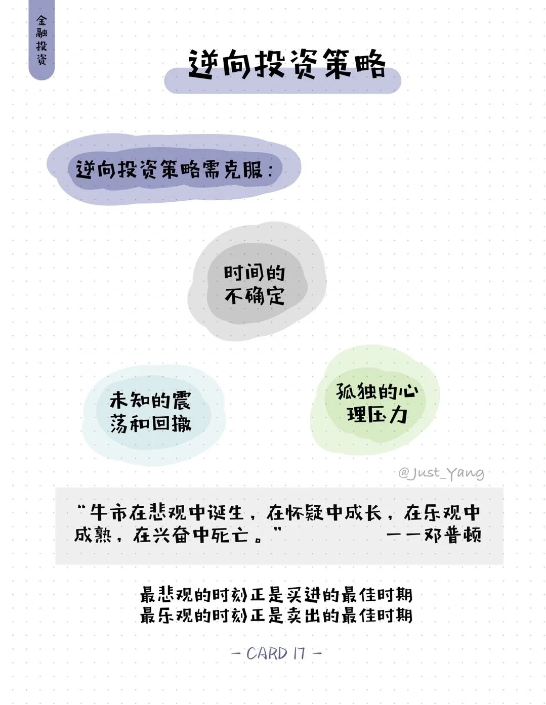 金融投资 | 逆向投资策略