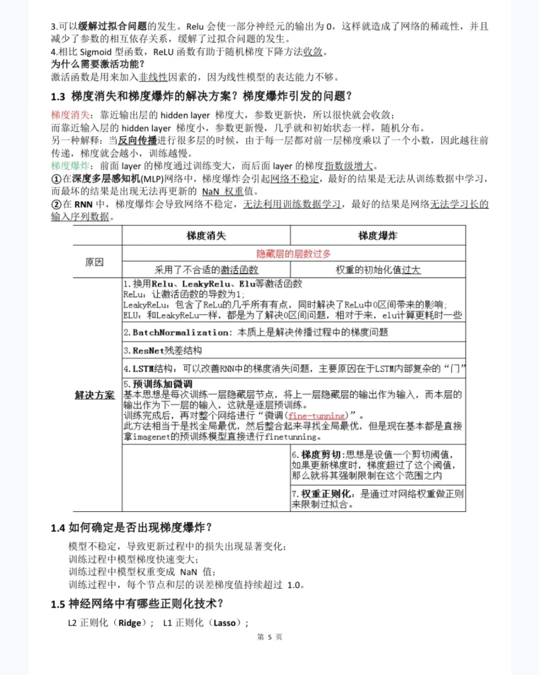 背下来，你就是深度学习调参大师