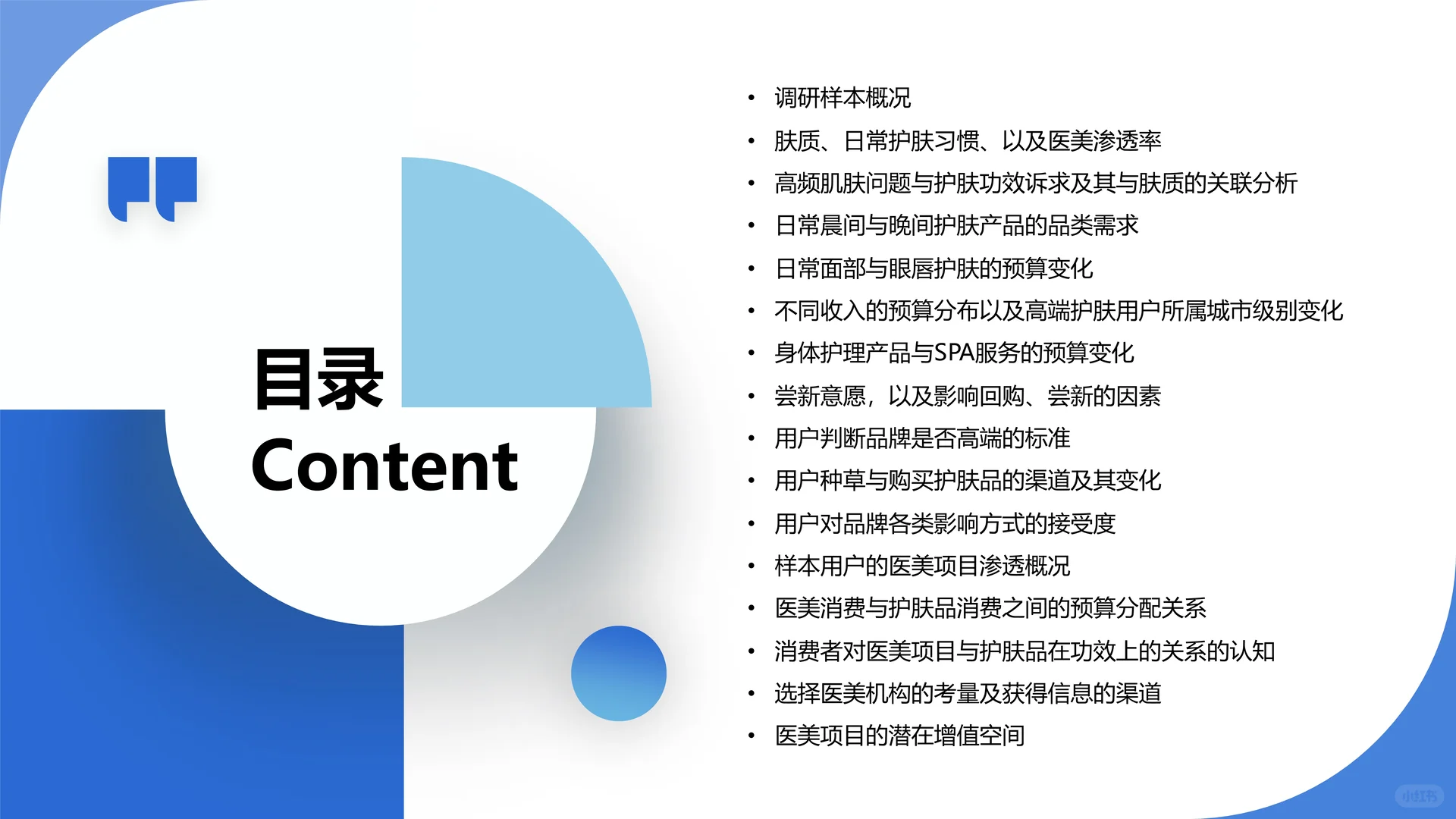 2025年(护肤 医美)消费偏好用户调研报告