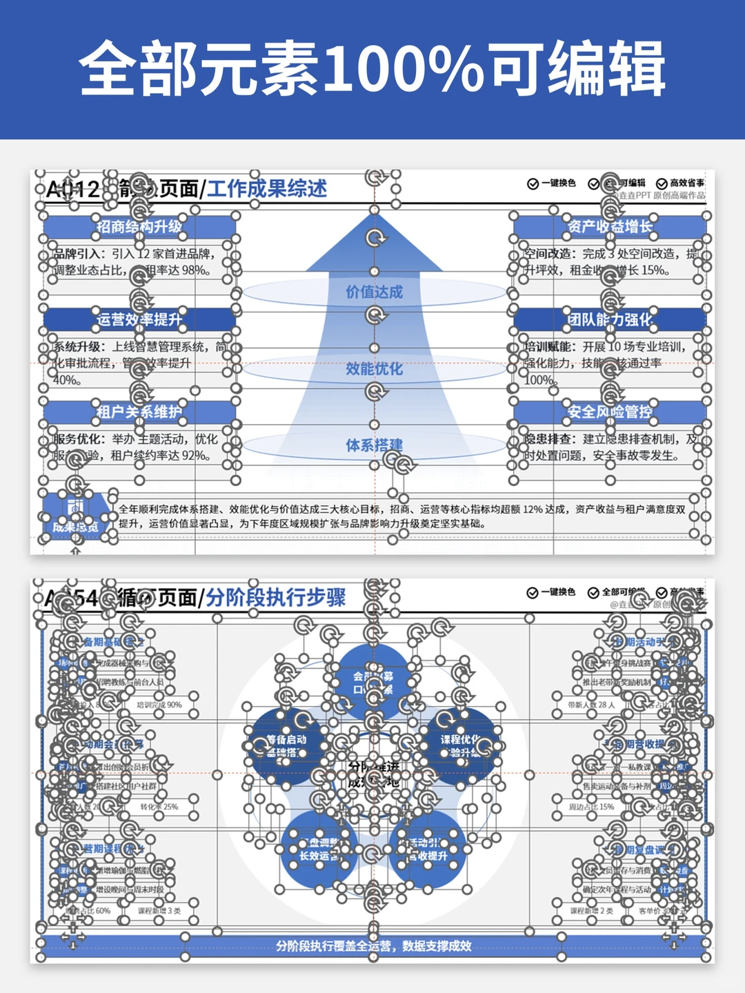无意间看见大佬的年终总结，思路顺到离谱
