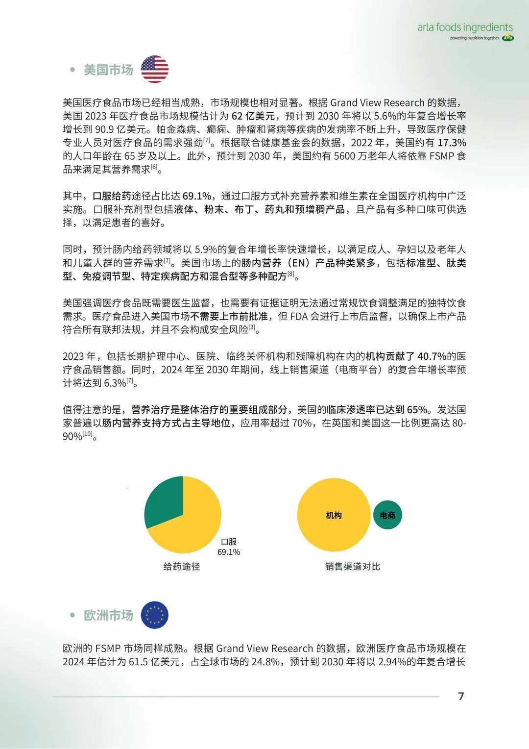 2025中国特殊医学用途配方食品洞察白皮书