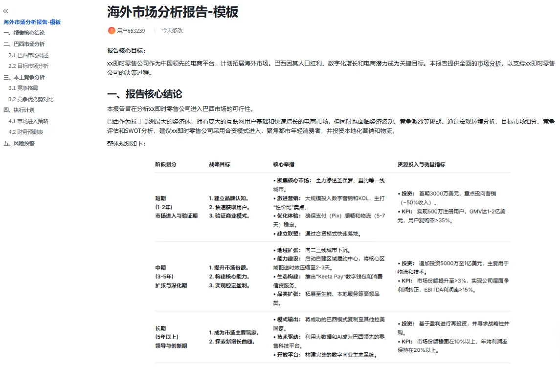 海外市场研究怎么做？看这一篇就够啦?