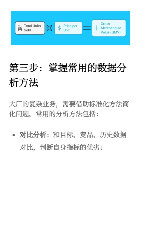 大厂要求的“数据敏感性”如何培养？