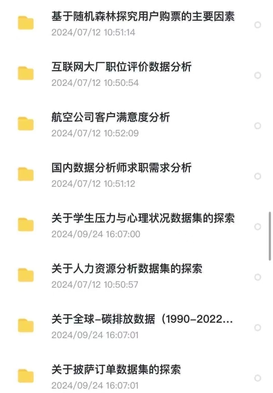 （合集）160个可以写进简历的数据分析项目