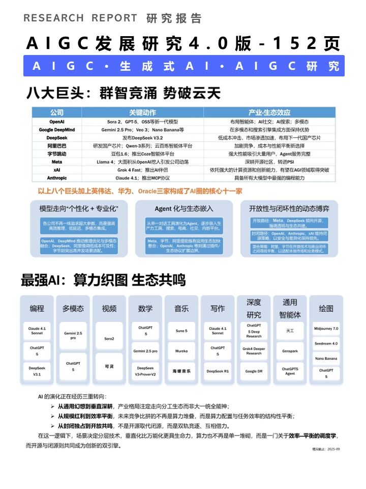 一篇报告洞察2025AIGC发展趋势
