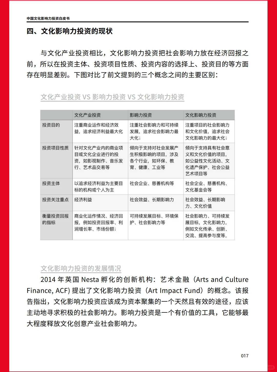 107页| 2024中国文化影响力投资白皮书