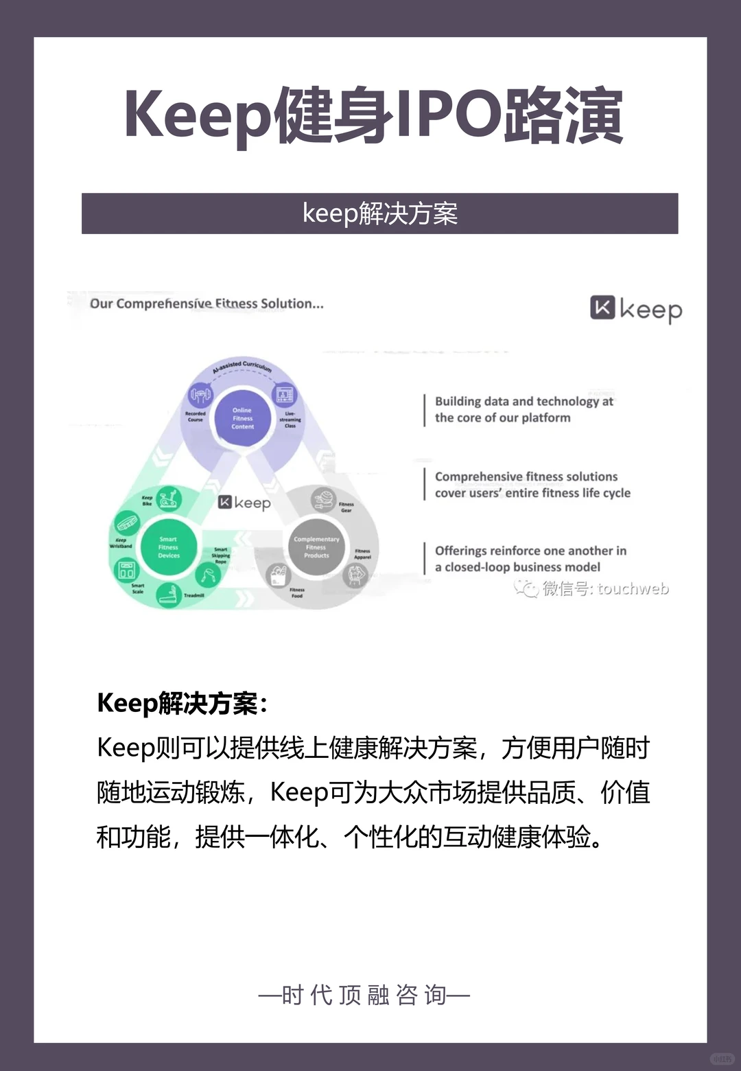 keep运动健身平台商业计划书