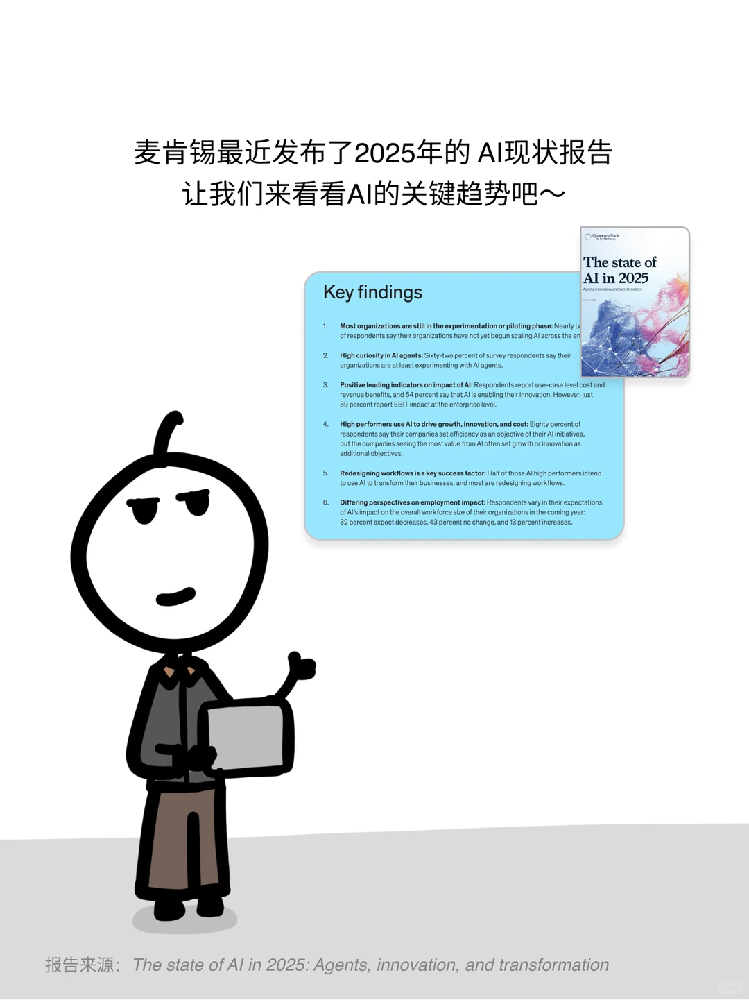 麦肯锡：2025年AI现状