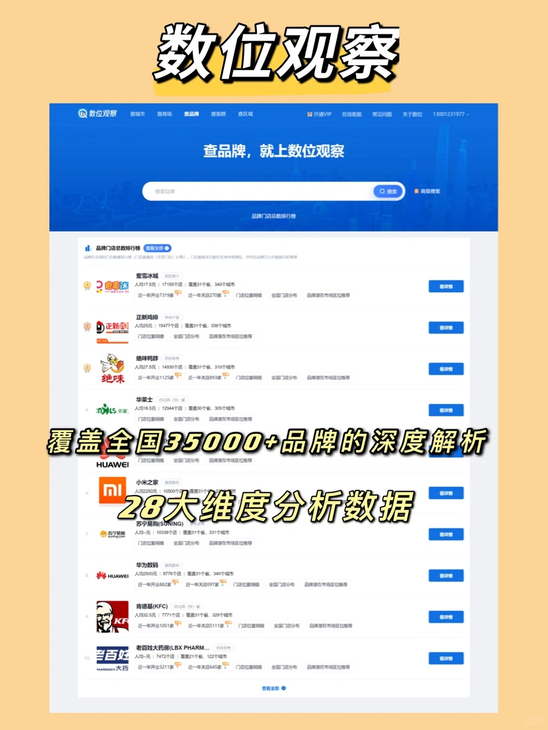 市场人必备 | 商业数据&信息来源渠道‼️