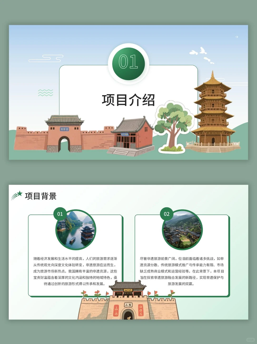非遗旅游大学生创业计划书ppt和word