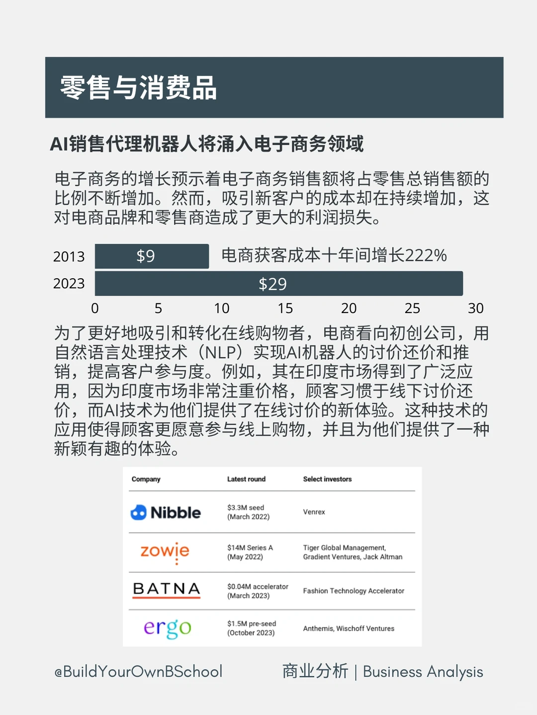 ?️2024科技行业不可错过的趋势?