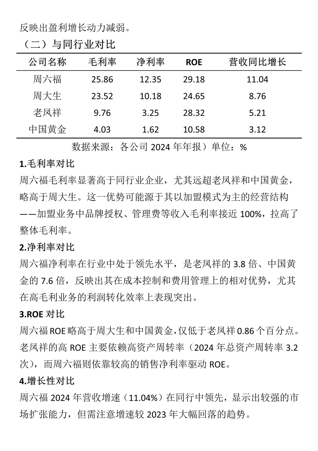 财务报表分析--以周六福珠宝为例